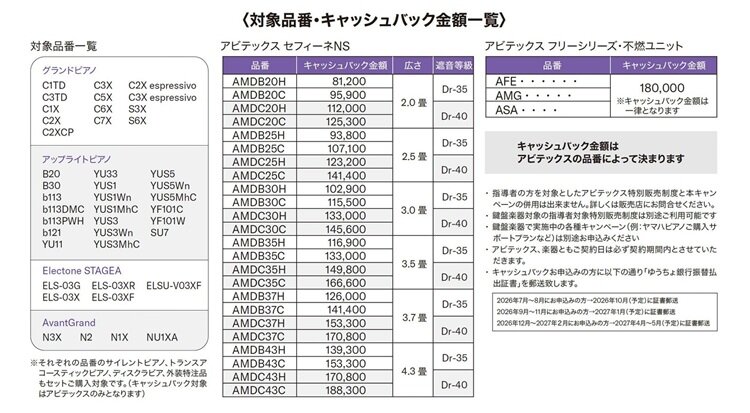 アビ対象品番リスト2.jpg